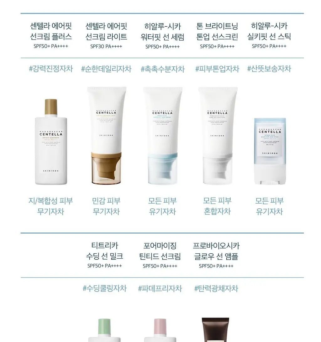 [2입 기획] 스킨1004 마다가스카르 센텔라 히알루-시카 워터핏 선세럼 50ml 더블기획 상세페이지 15